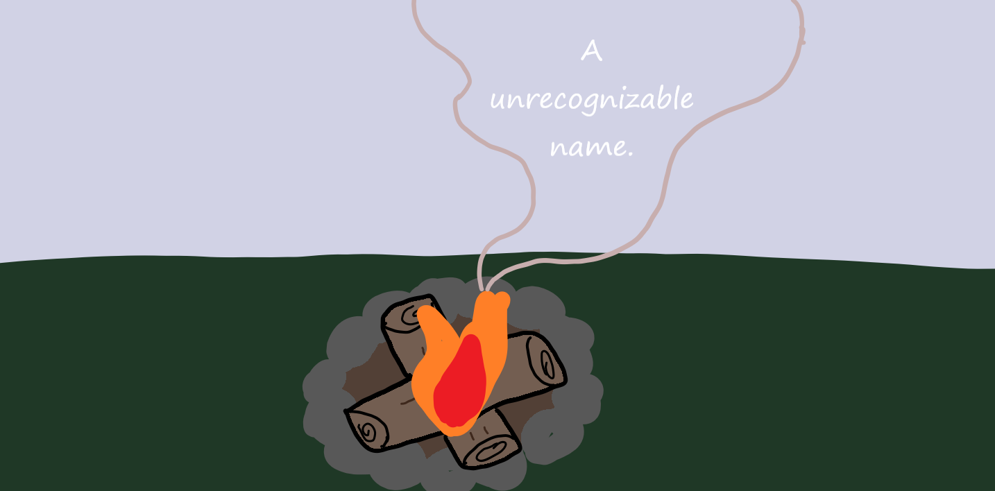 Unrecognizable Names A unrecognizable name. – Temperamentally Tina